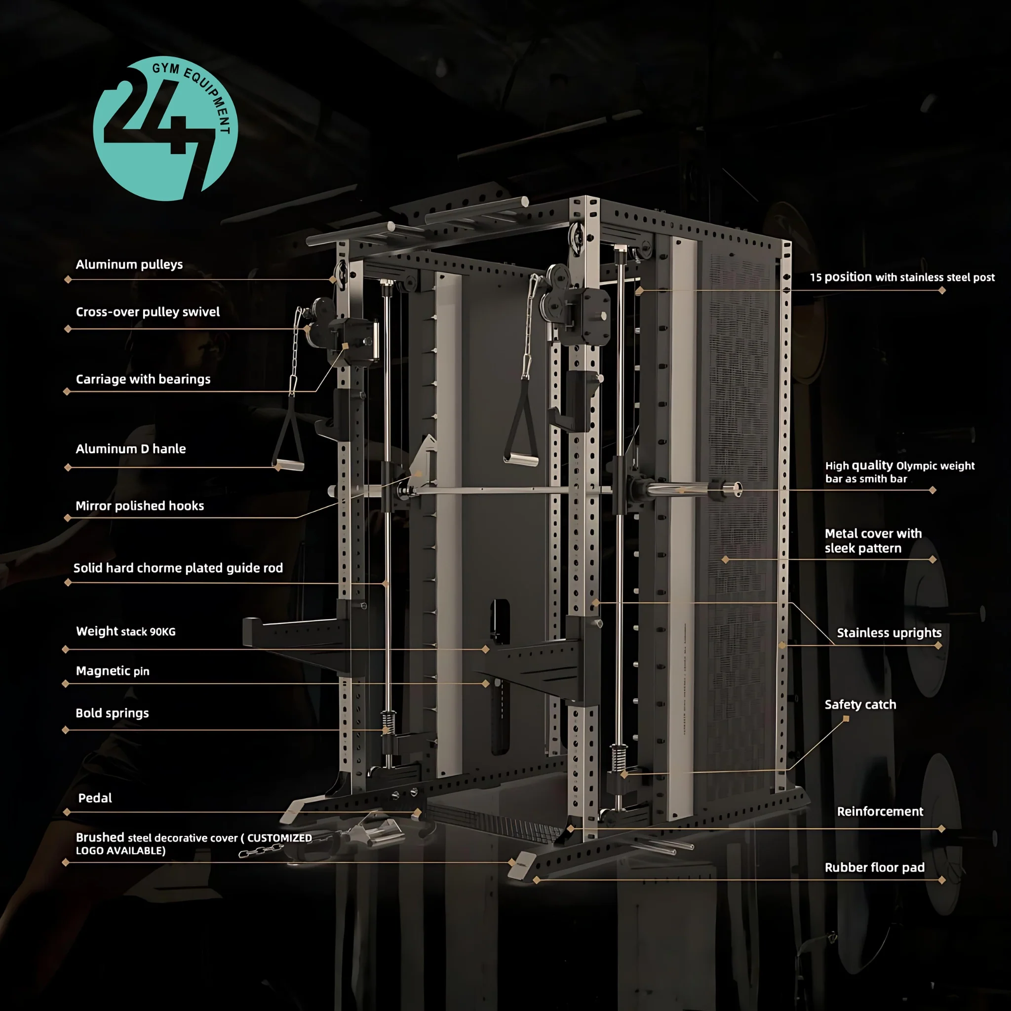 XG90 Commercial Functional Trainer & Counter-Balanced Smith Machine - Image 7